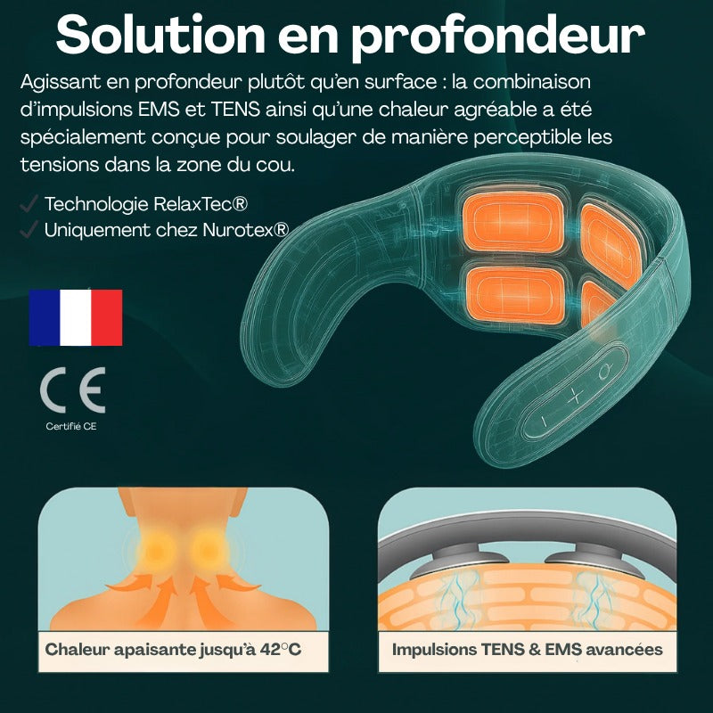 Nexora – Solution Cervicale 11 En 1