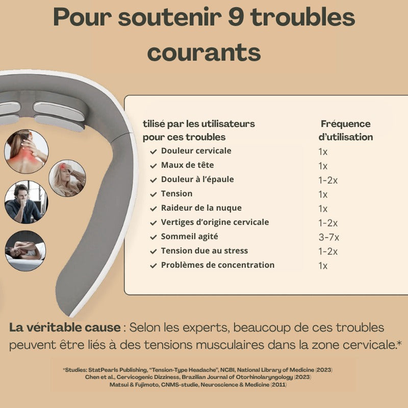 Nexora – Solution Cervicale 11 En 1